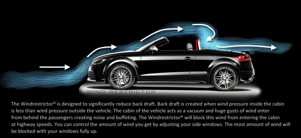Name:  windrestrictor_windflow.jpg
Views: 70
Size:  81.3 KB
