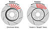 Centric drilled and slotted rotors complete with posi quiet brake pad set for sale-how_to2.jpg