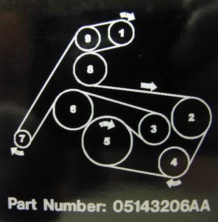 serpentine belt diagram ~ decal ~ for the engine compartment - Page 3