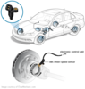 Crossfire Electric issues/Garage recommend Please - South Wales?-abs_wheel_speed_sensor_06.15.11.png