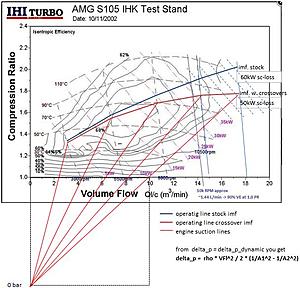 intake manifolds-sc-map.jpg